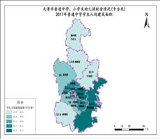 天津市2017年普通中学学生人均建筑面积