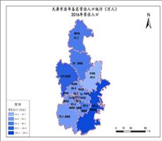 天津市2016年常住人口