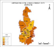 天津市2016年末户数