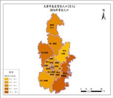 天津市2016年常住人口