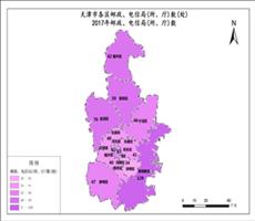 天津市2017年邮政、电信局(所、厅)数