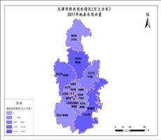 天津市2017年地表水用水量