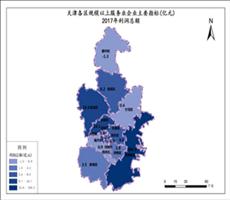 天津市2017年利润总额