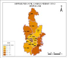 天津市2015年末人口数