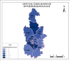天津市2017年获得机器设备和软件企业比重