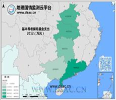 2012年养老基金支出