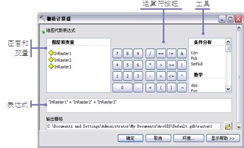 ArcGIS教程：栅格计算器
