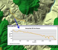 ArcGIS教程：基于ArcGIS提取 DEM剖面
