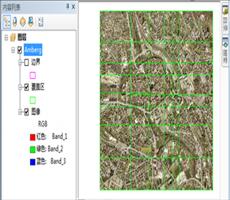 ArcGIS教程：创建镶嵌数据集（二）
