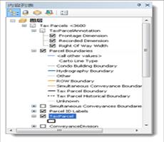 ArcMap 基本的词汇