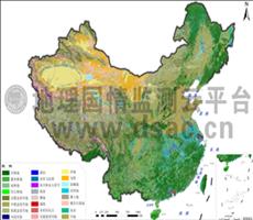 地理信息系统(GIS)的应用